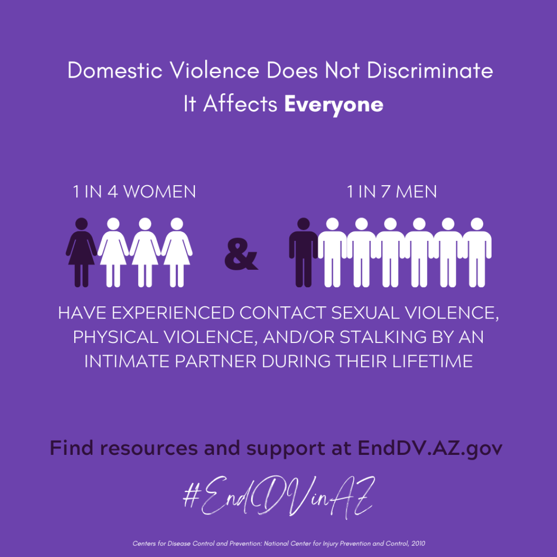 Domestic Violence Does No Discriminate